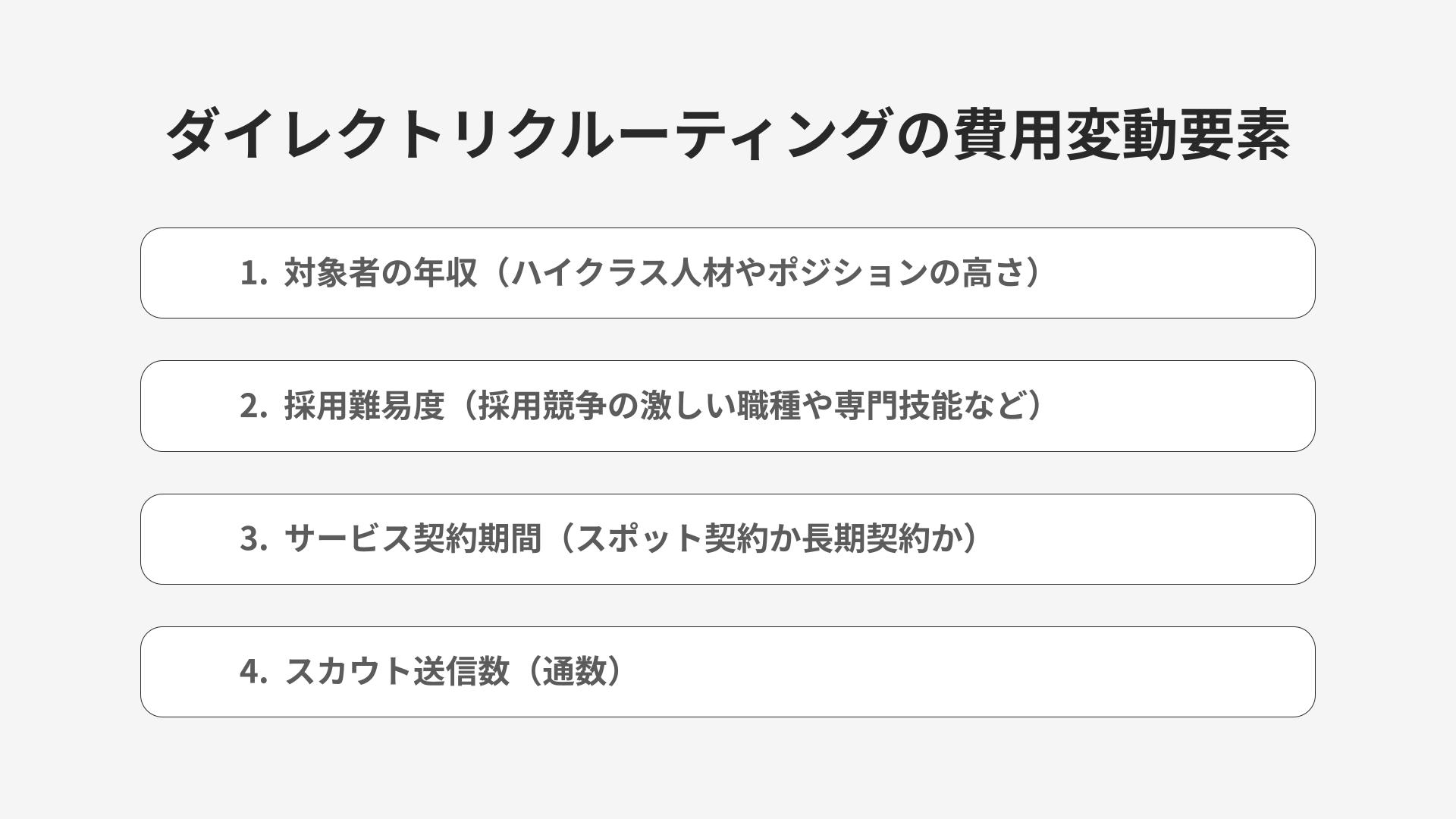 ダイレクトリクルーティングの費用変動要素